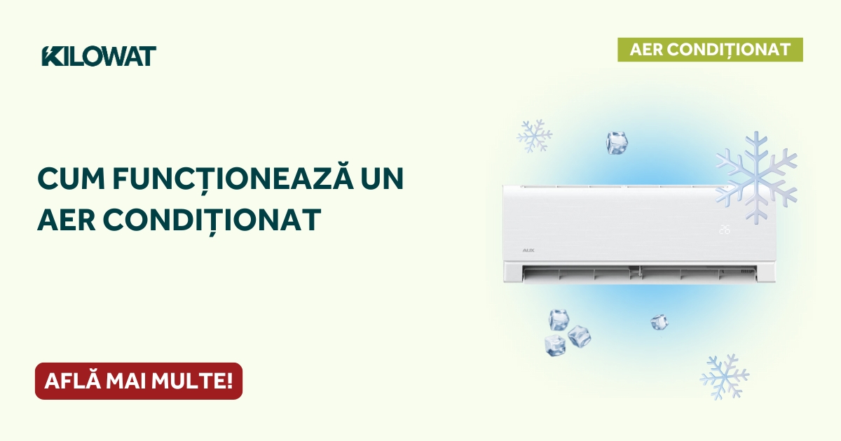 Cum funcționează un aer condiționat